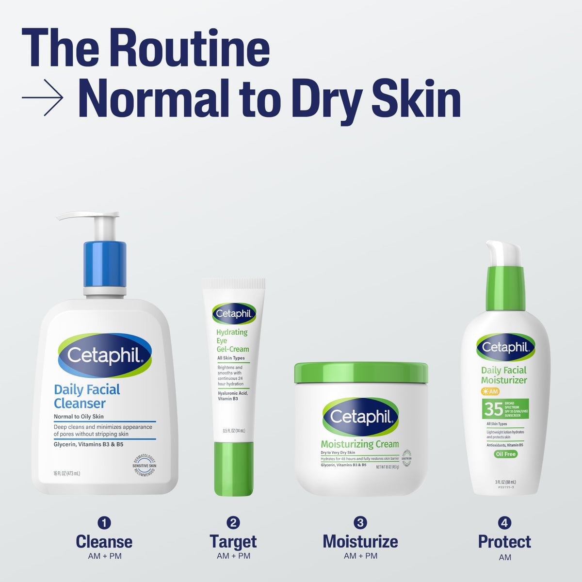 Jabón facial de CETAPHIL, limpiador facial diario para pieles sensibles, mixtas a grasas, NUEVO 20 oz, espuma suave, sin jabón, hipoalergénico
