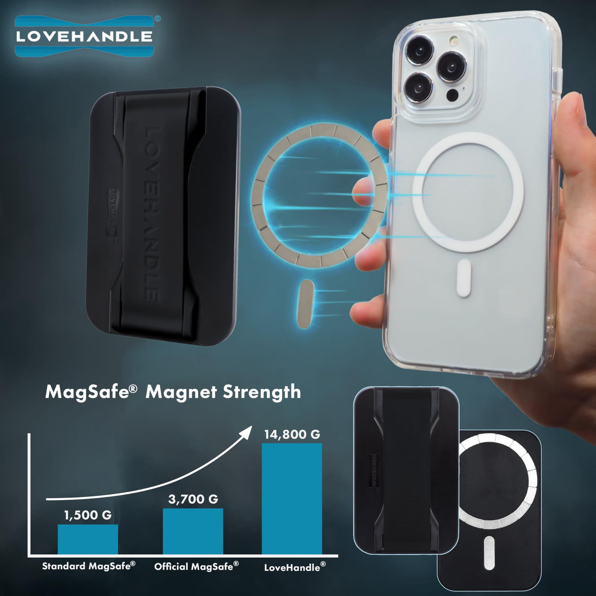 Agarre para Teléfono LOVEHANDLE Leopardo con MagSafe y Soporte