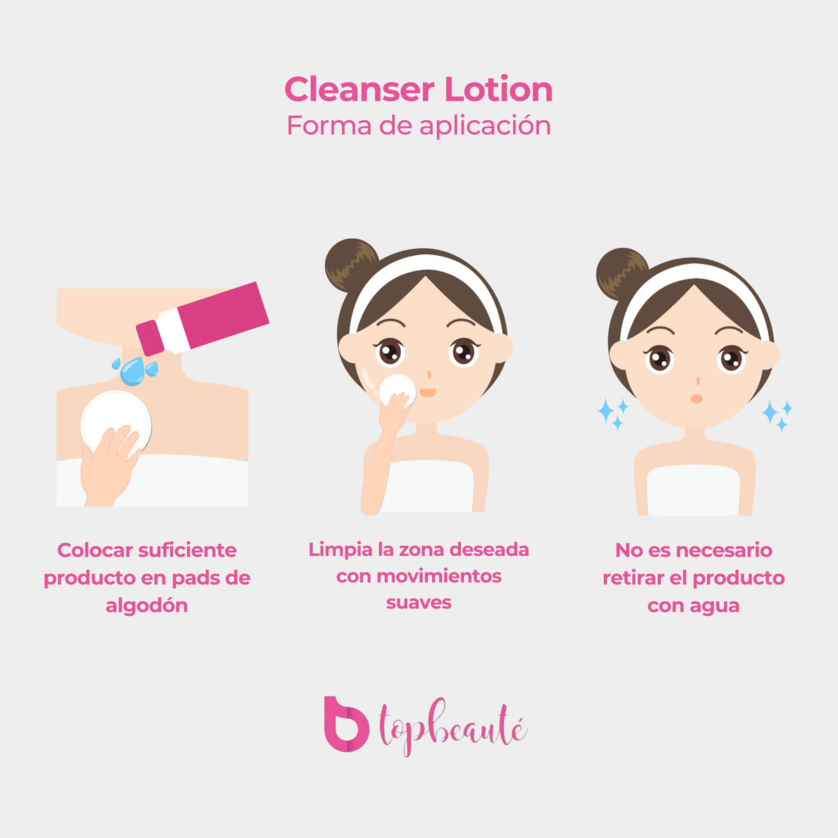 Top Beauté - Desmaquillante de ojos Facial Limpiadora Hidratante Antioxidante Avena Té Verde y Pepino Cleanser Lotion 250ml - desmaquillante y limpiador dérmico con tecnología micelar