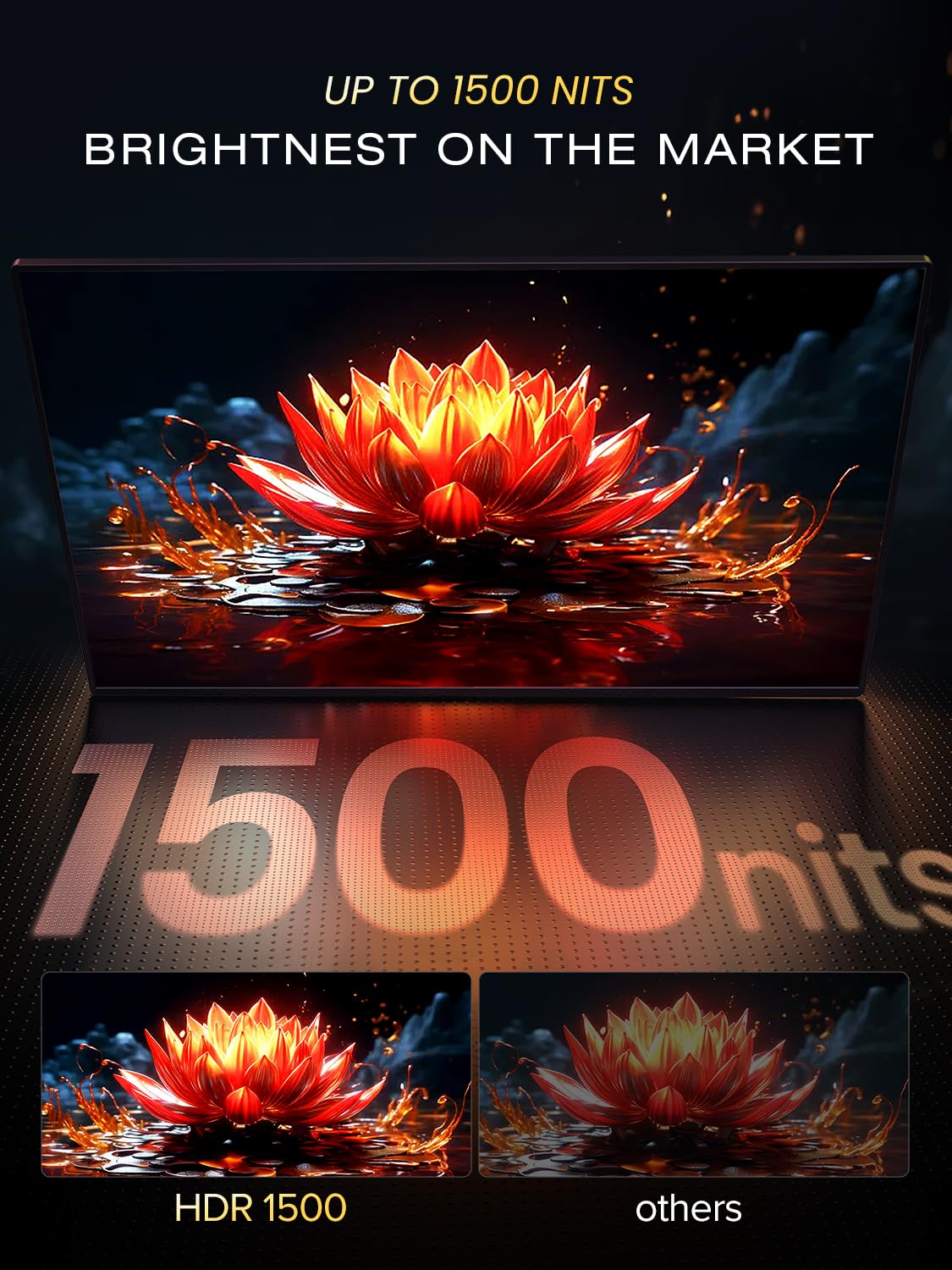 UPERFECT Mini monitor LED portátil de 14 pulgadas 2.5K | 1500 nits | 2560 x 1600 | contraste 10000:1 | monitor portátil Freesync de 1 ms para portátil con soporte y VESA, visualización de viaje