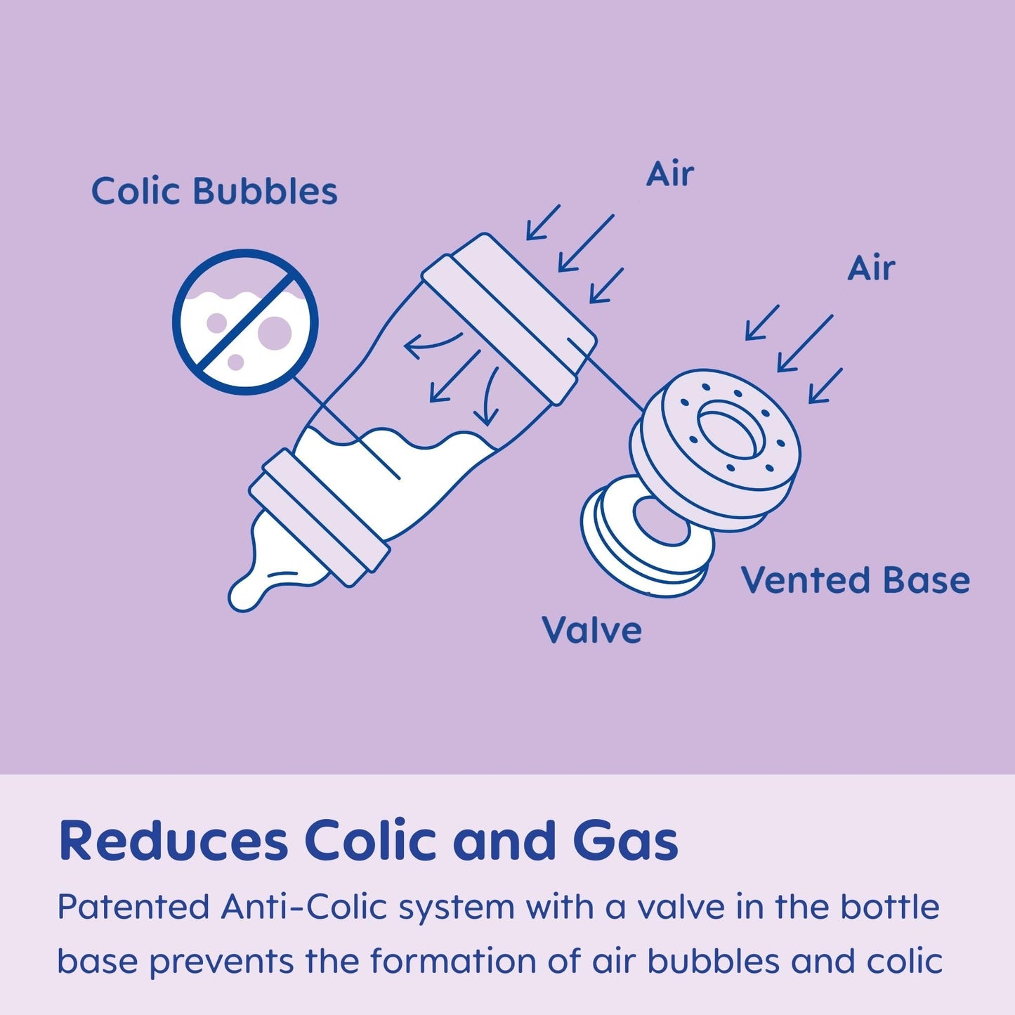 MAM Easy Start - Biberón anticólico de 9 onzas, flujo medio, botella de pezón de silicona similar a la lactancia materna, reduce los cólicos, gas y reflujo, fácil de limpiar, sin BPA, biberones