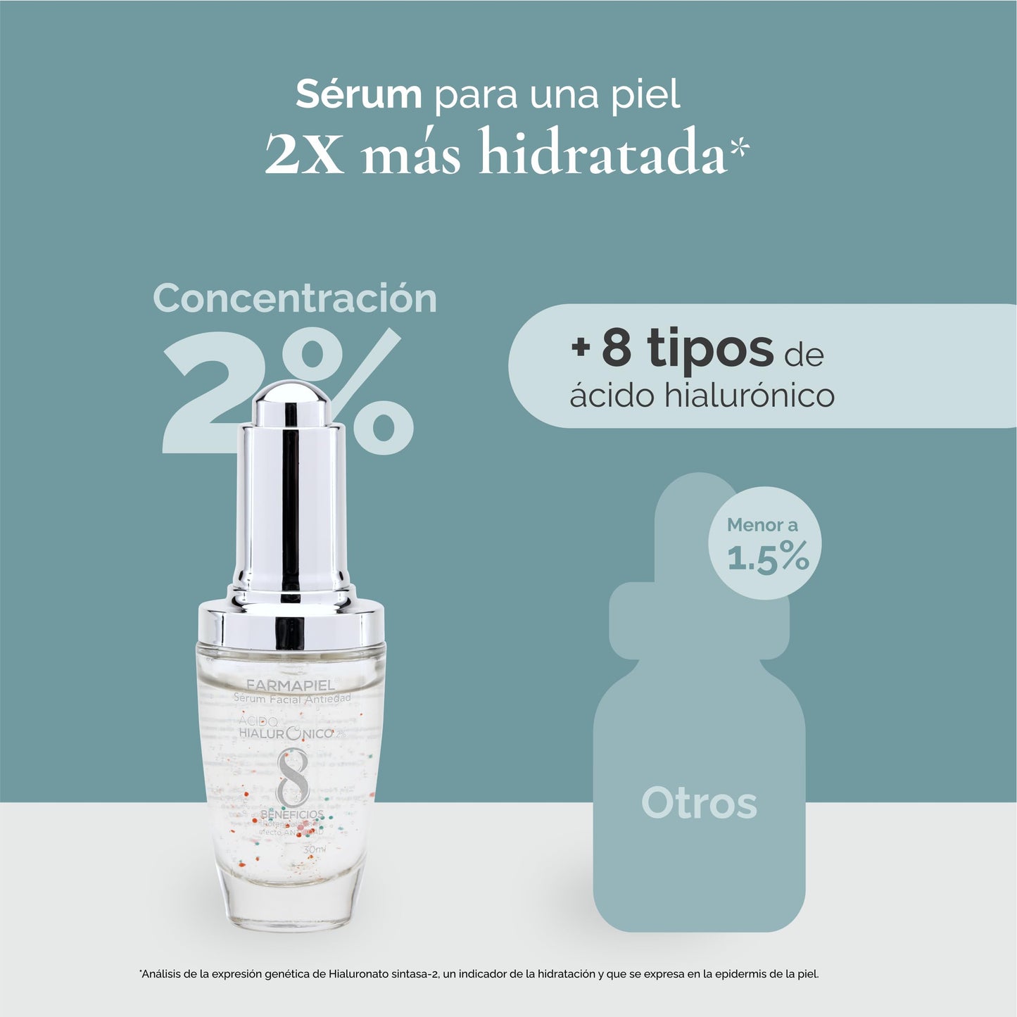 Farmapiel Sérum Ácido Hialurónico 30g | Suero Rejuvenecedor con Vitaminas A+C+E | Hidratación Profunda | Antiarrugas | Luminosidad y Reducción de Líneas de Expresión