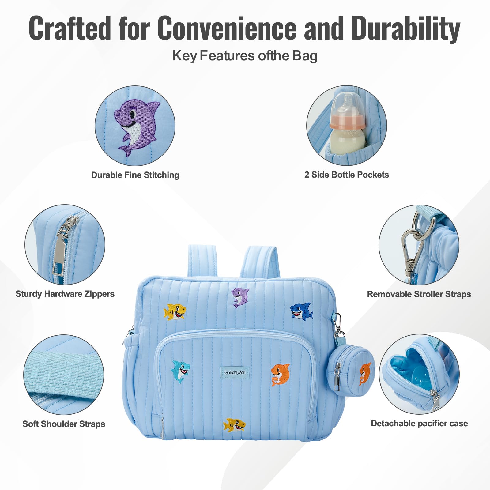 GOBABYMART - Mochila para pañales con cambiador, bolsa de viaje para bebé, bolsillos aislados para botellas, correas para carriola (mediano - tiburones azules)