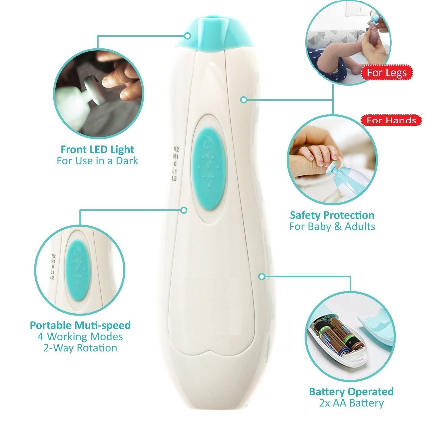 Lima de Uñas para Bebé Cortador de Uñas Eléctrico - Jaybva Cortauñas Seguro para Bebé Cortador para Recién Nacidos Niños Pequeños Niños con Luz LED Azul y Verde