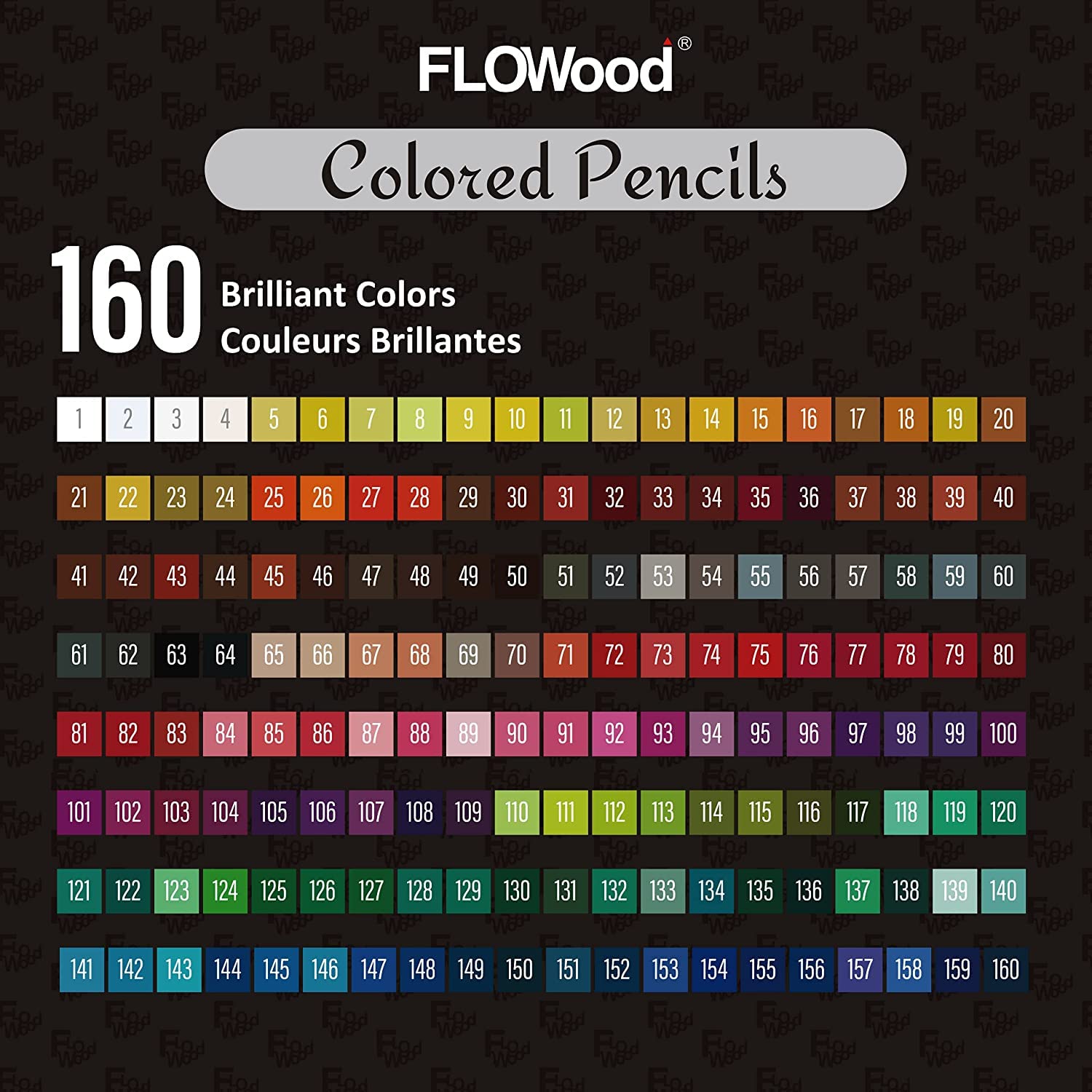 Lápices de Colores, Juego Profesional de 160 Colores en Una Caja de Lata, Núcleos a Base de Cera Suave Numerados, Para Dibujar, Sombrear y Colorear, Juego de Lápices Para Colorear Para Artistas