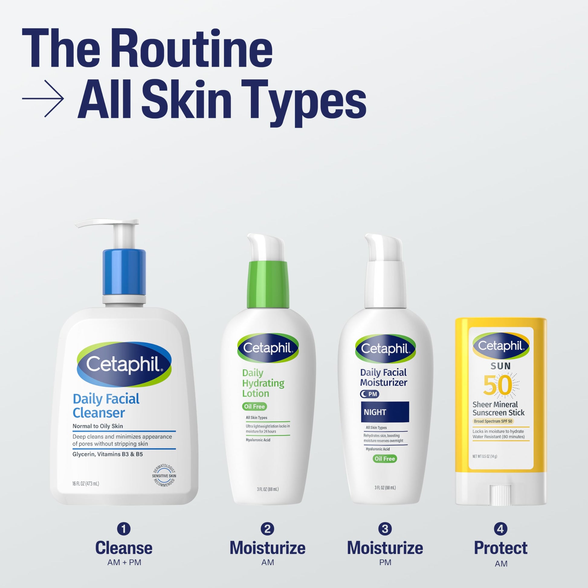 CETAPHIL | Bloqueador Protector Solar Mineral Facial en Stick | SPF 50 | Resistente al Agua | Con Vitamina E | Apto Pieles Sensibles | 14 gr