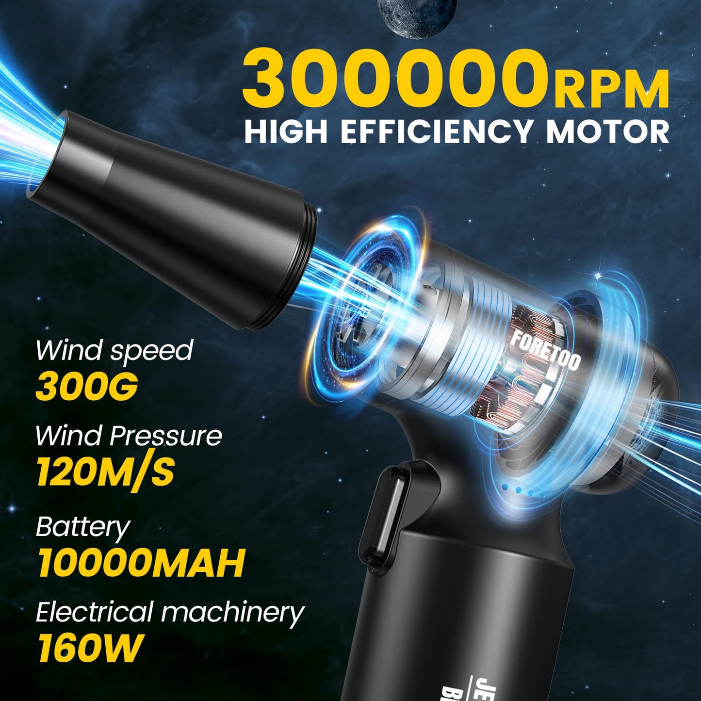 FORETOO - Plumero de aire comprimido, mini ventilador turbo recargable, ventilador de aire inalámbrico, 300000 rpm, secador de coche, 3 velocidades de marcha o limpieza de polvo de PC, camping,