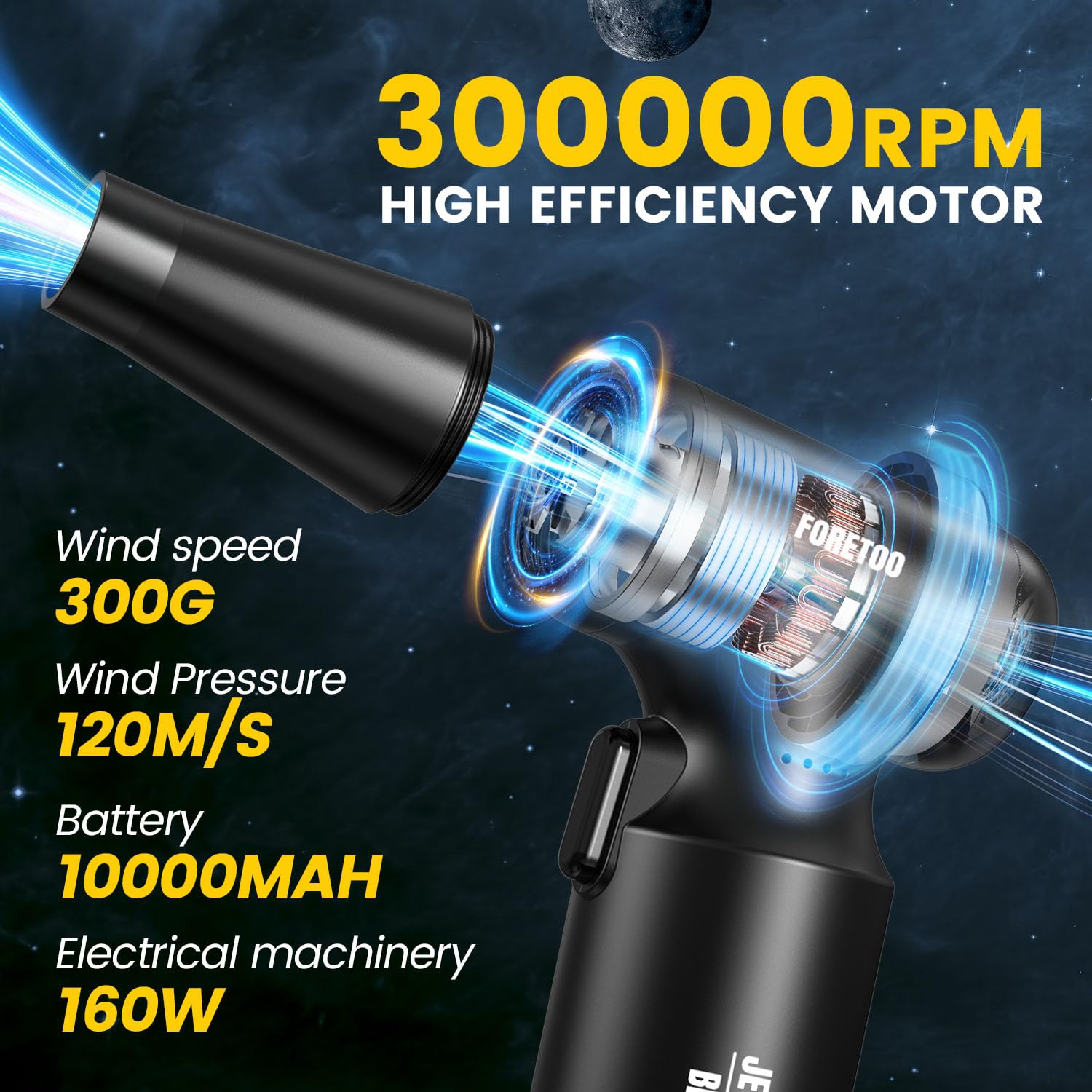 FORETOO - Plumero de aire comprimido, mini ventilador turbo recargable, ventilador de aire inalámbrico, 300000 rpm, secador de coche, 3 velocidades de marcha o limpieza de polvo de PC, camping,