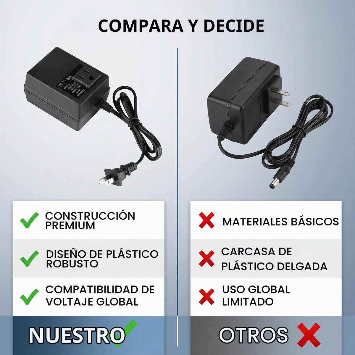 Convertidor de Voltaje 200W Universal 110V a 220V Europa México para Portátil Secador