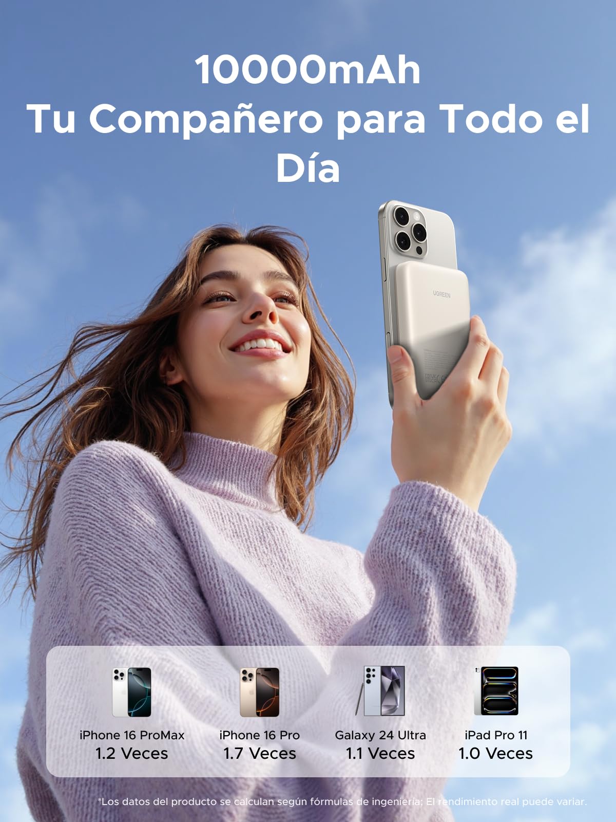 Power Bank UGREEN Blanco 10000mAh Inalámbrico Carga Rápida Magnético PD 20W USB C Compatible con iPhone, Galaxy y Xiaomi