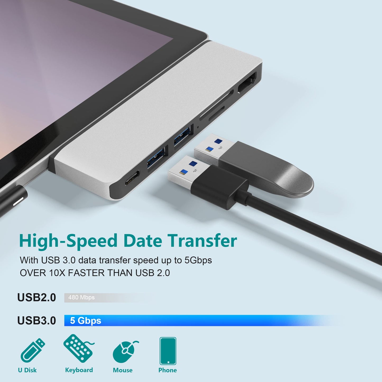 Estación de Acoplamiento Surface Pro 7 Hub HDMI 4K Adaptador para Microsoft Surface Pro 7