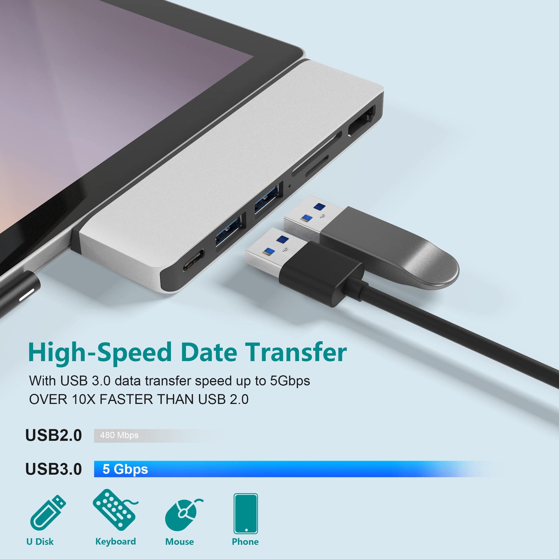 Estación de Acoplamiento Surface Pro 7 Hub HDMI 4K Adaptador para Microsoft Surface Pro 7