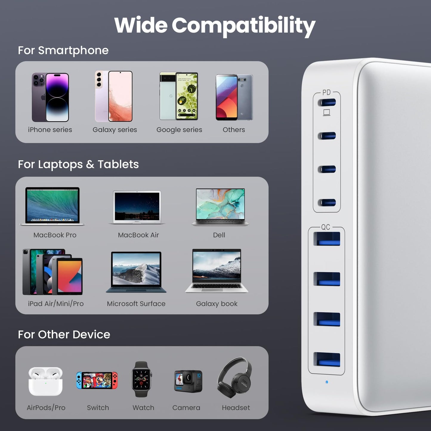 Cargador USB C Estación de Carga Rápida 200W GaN III 8 Puertos