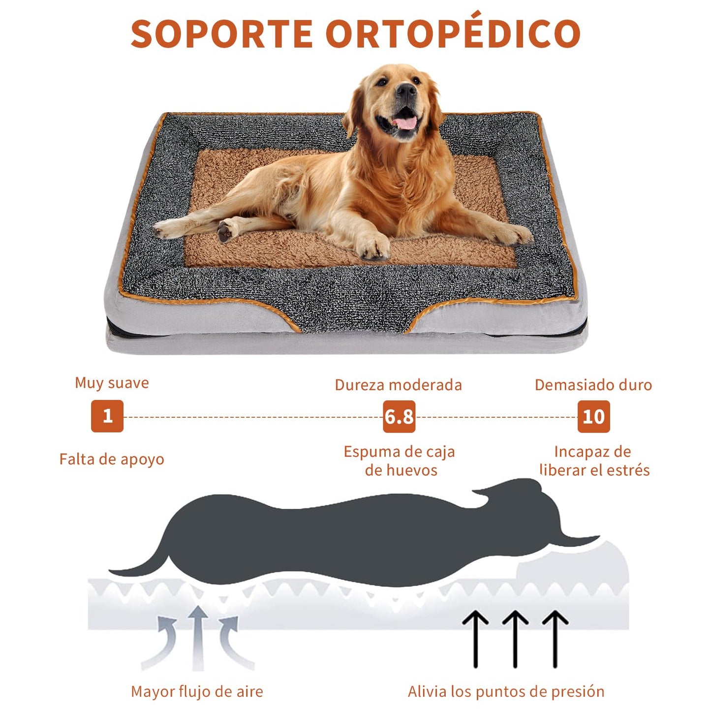 GMK Cama para Perro, Cama Impermeable Ortopédica para Perros y Cachorros Pequeños, Medianos y Grandes, Rectangular y Lavable La Suavidad Ayuda a Dormir Cama Elevada para Perros (Medium)