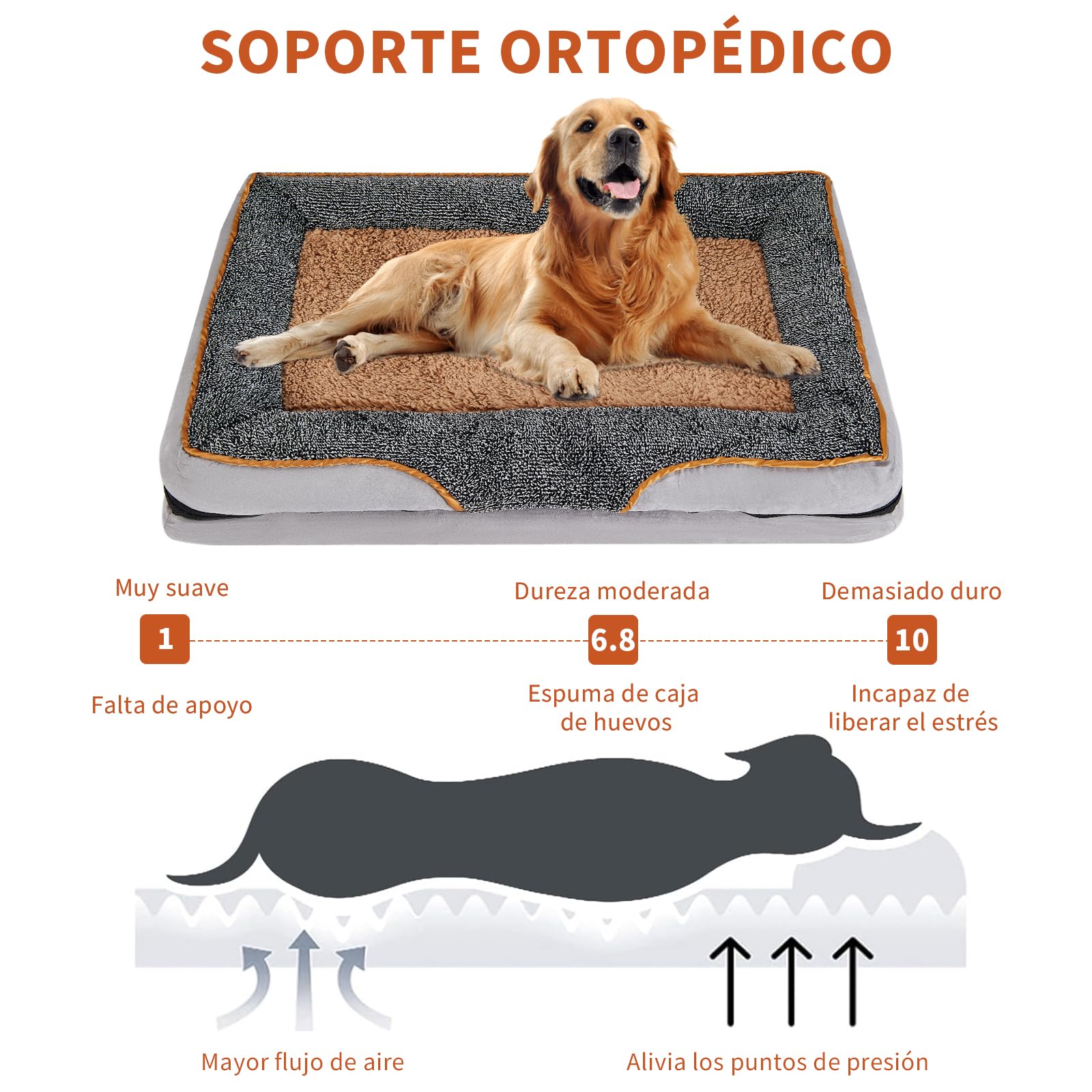 GMK Cama para Perro, Cama Impermeable Ortopédica para Perros y Cachorros Pequeños, Medianos y Grandes, Rectangular y Lavable La Suavidad Ayuda a Dormir Cama Elevada para Perros (Medium)