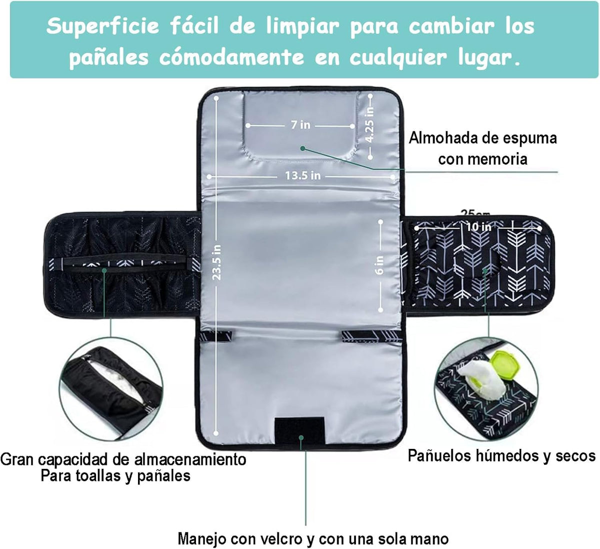 Cambiador portátil para bebé Almohadilla para Cambiar bebés, Bolsa de pañales o Cambiador de Mesa, Regalos para Baby Shower, Almohadilla para Cambiar pañales con una Mano