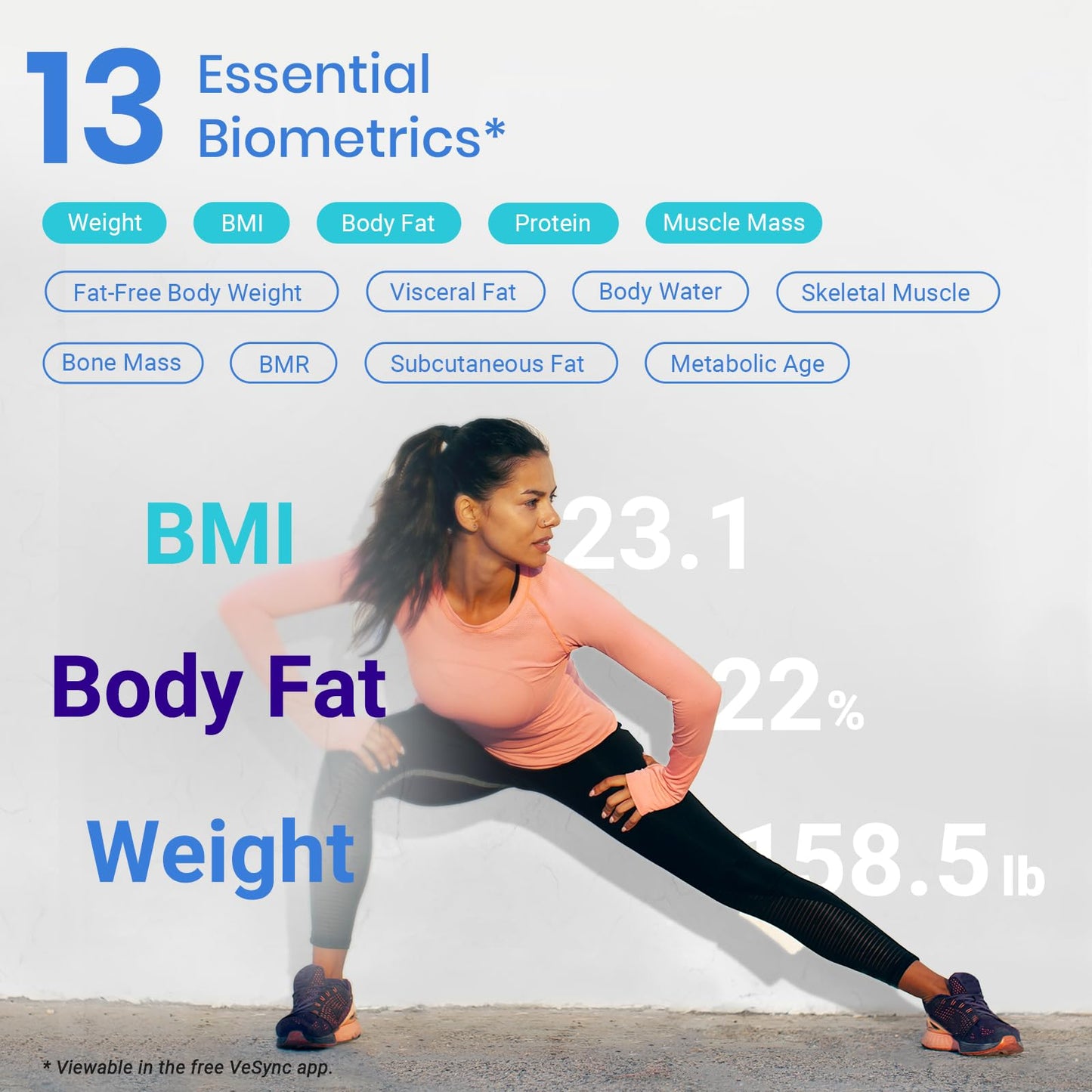 Báscula Digital Etekcity Blanca Precisa con Bluetooth para Personas