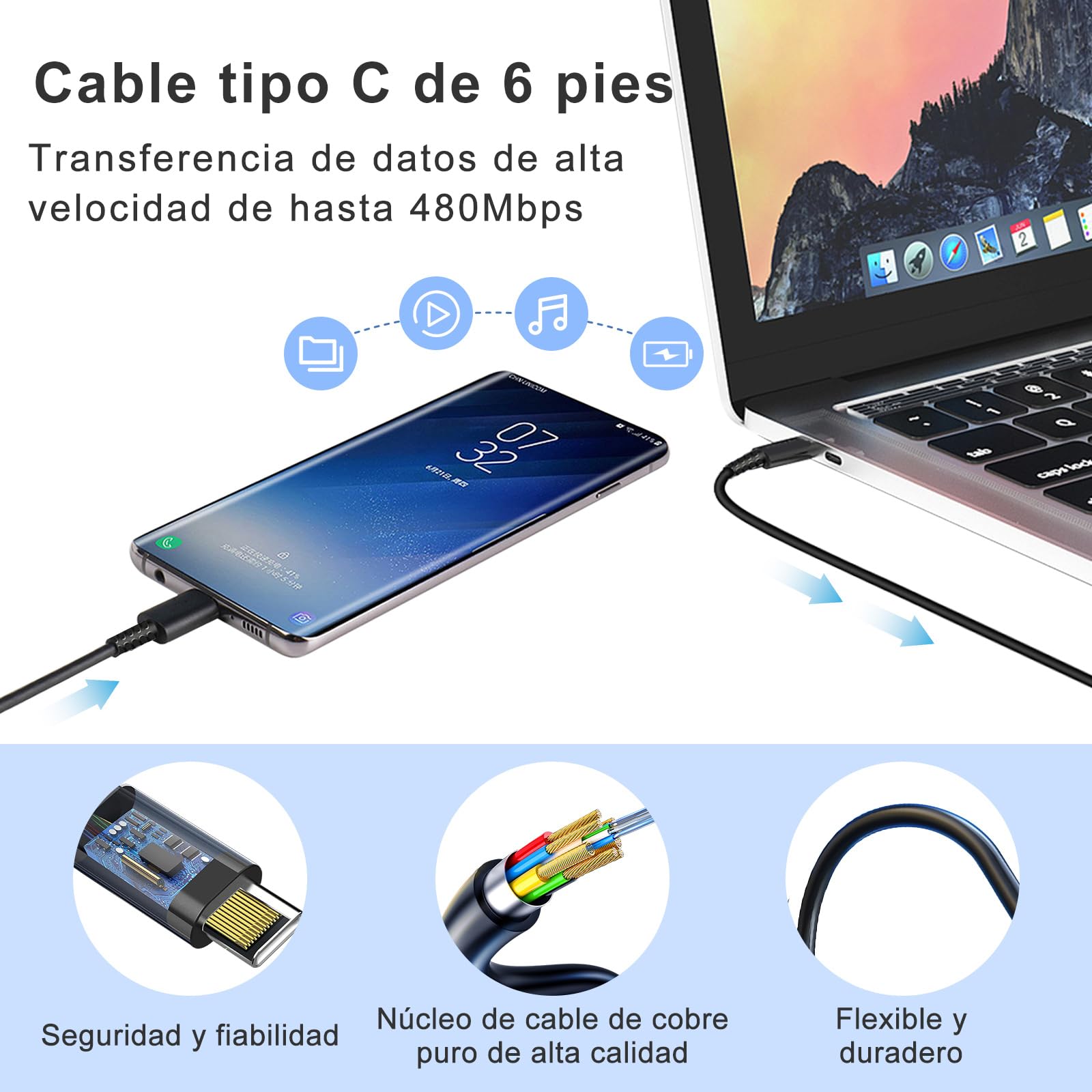 Cargador rápido USB C de 25 W para Samsung, con 2M Cable Carga Rápida, para Samsung Galaxy S23 Ultra/S23+/S23/S22 Ultra/ S22+/S22, S21 Ultra/S21/S21 Plus/S20/Note 10 +/Note 20
