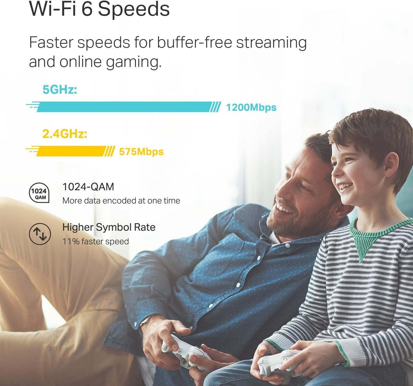 Sistema Mesh WiFi TP-Link Deco 6 Blanco X20 para Cobertura de Hasta 2200 Pies Cuadrados