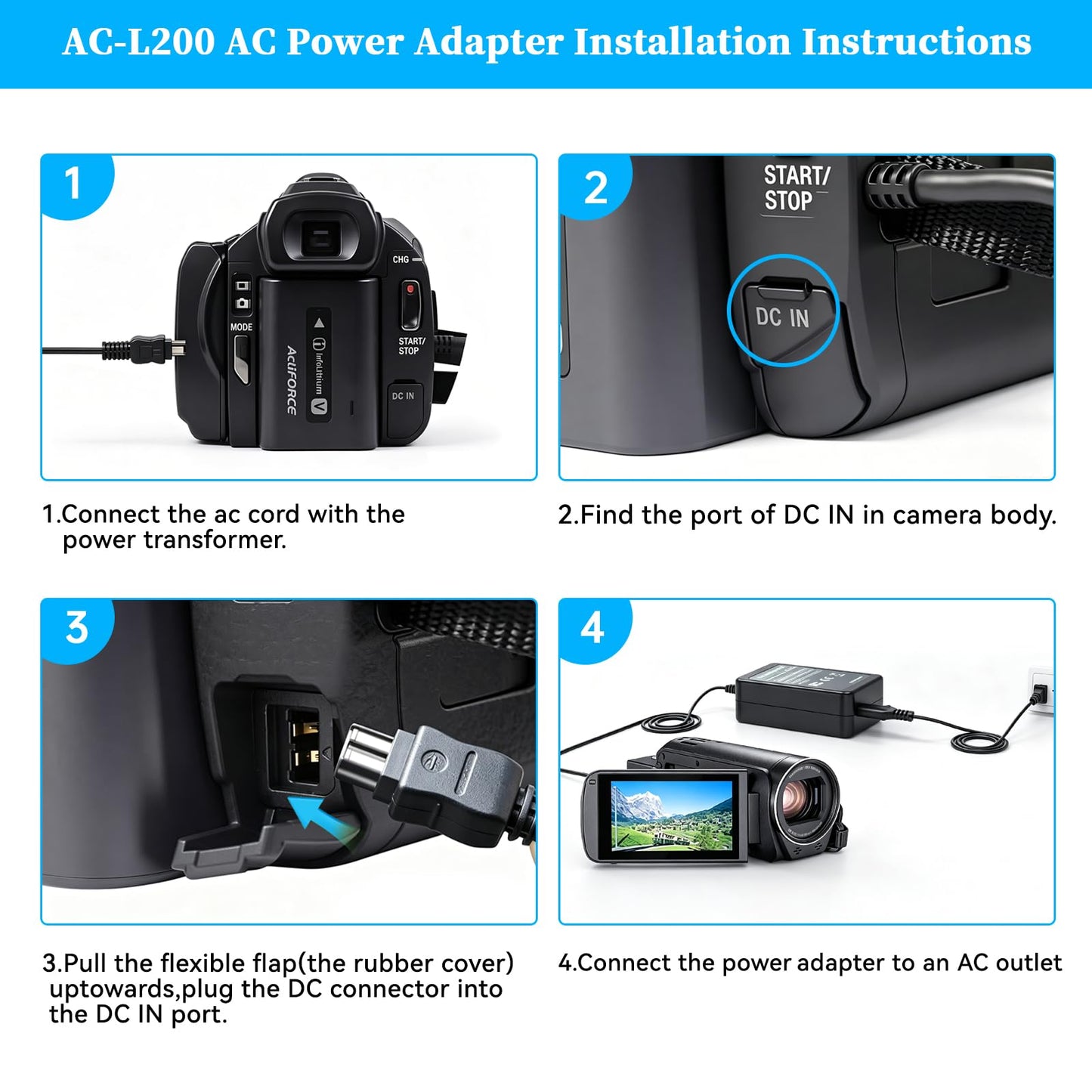 TKDY AC-L200 Camcorder Charger for Sony AC-L200 AC-L200C L200D AC-L25 AC-L25A AC-L25B AC-L25C, fit for Sony Handycam DVD105 DVD108 DVD203 DVD205 DVD305 DVD308 DVD610 DCR-HC85 DCR-HC90 Power Adapter.