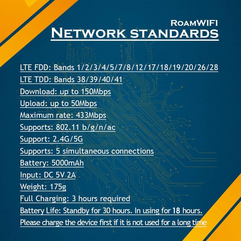 Punto de Acceso Móvil RoamWiFi 4G LTE Portátil 10 GB EE. UU. y 1 GB Global 30 Días 10 Dispositivos 170 Países Sin Contrato