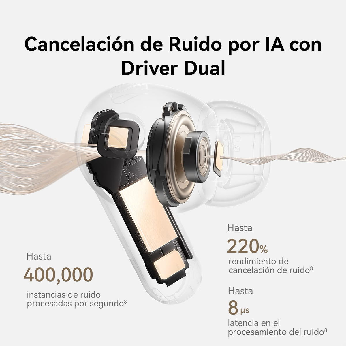 Audífonos Inalámbricos HUAWEI FreeBuds Pro 5 Blanco Avanzados
