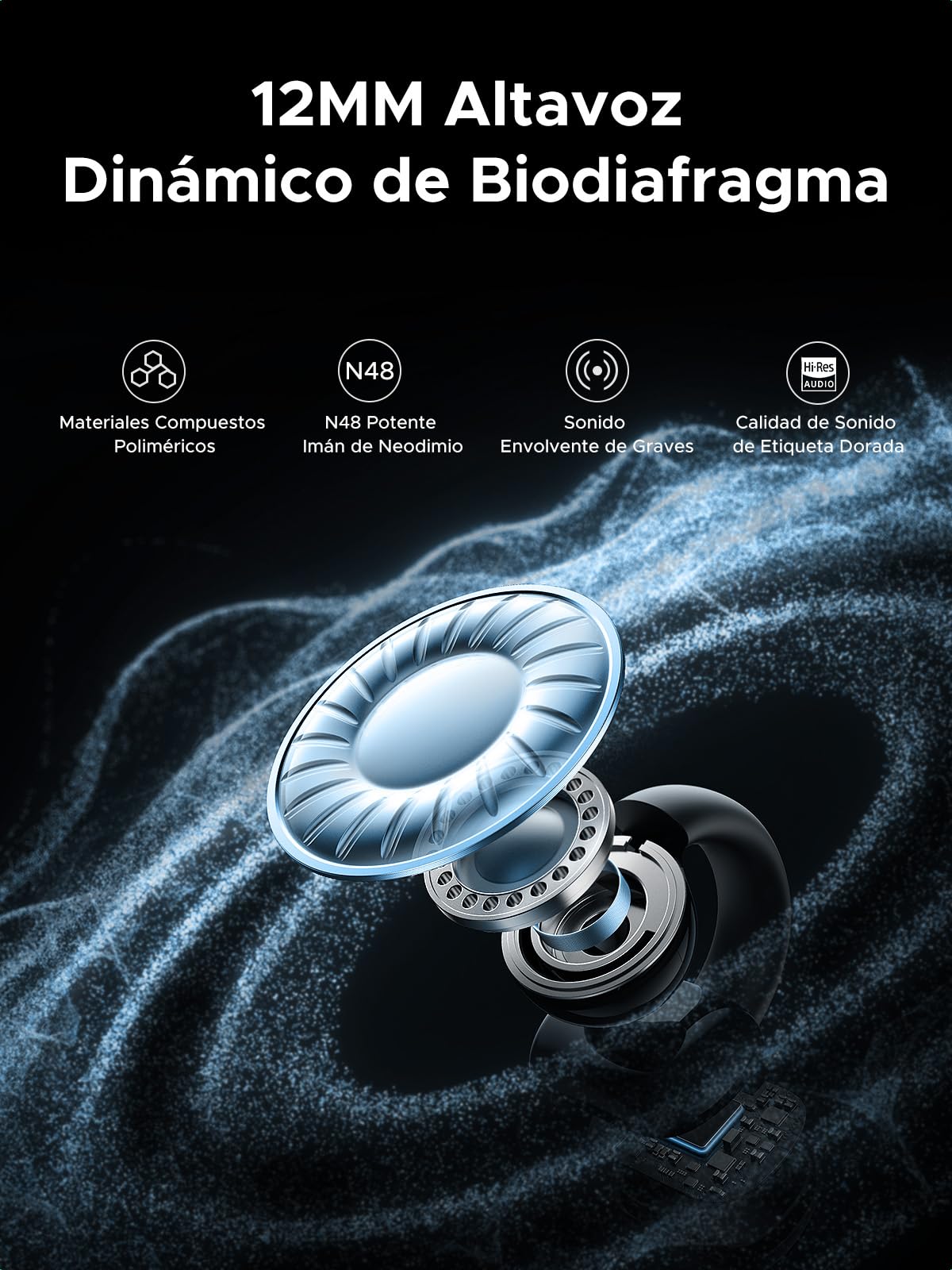 Audífonos Inalámbricos UGREEN Negro Open-Ear con ENC y Carga Rápida para 30 Horas de Reproducción