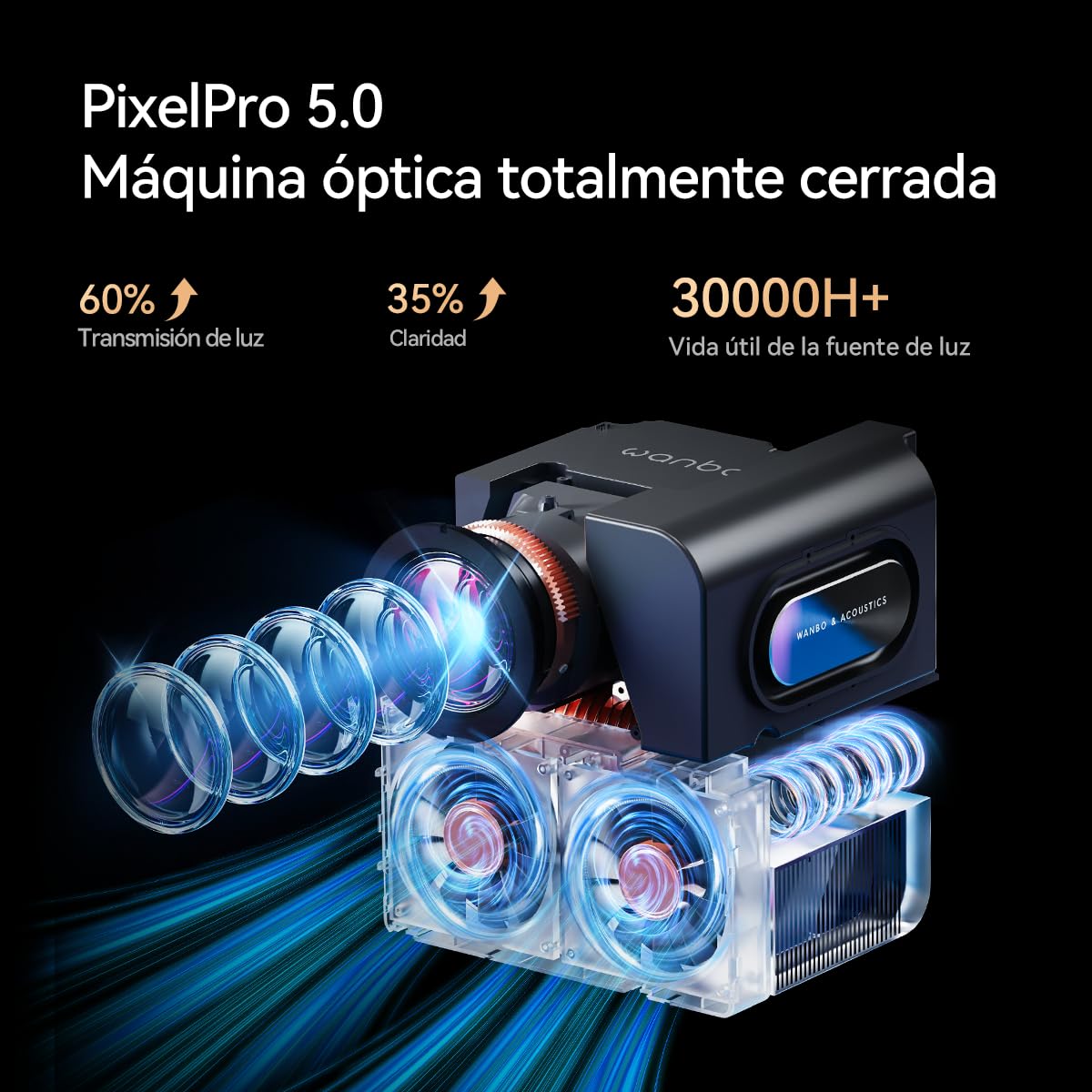 Proyector Wanbo Mozart 1 Pro Blanco Compatibilidad 4K Android TV 11.0 WiFi Bluetooth 900 Lúmenes ANSI Enfoque Automático