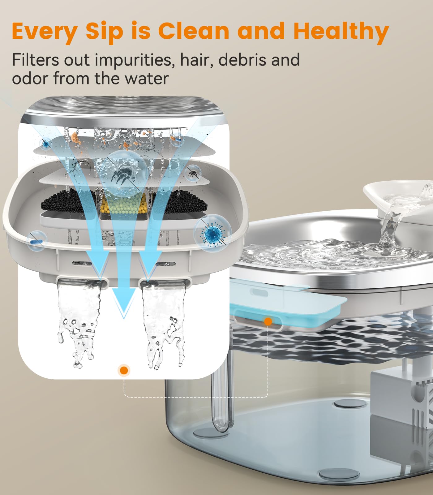 Fuente de Agua oneisall Acero Inoxidable Bomba Silenciosa para Gatos en Interiores