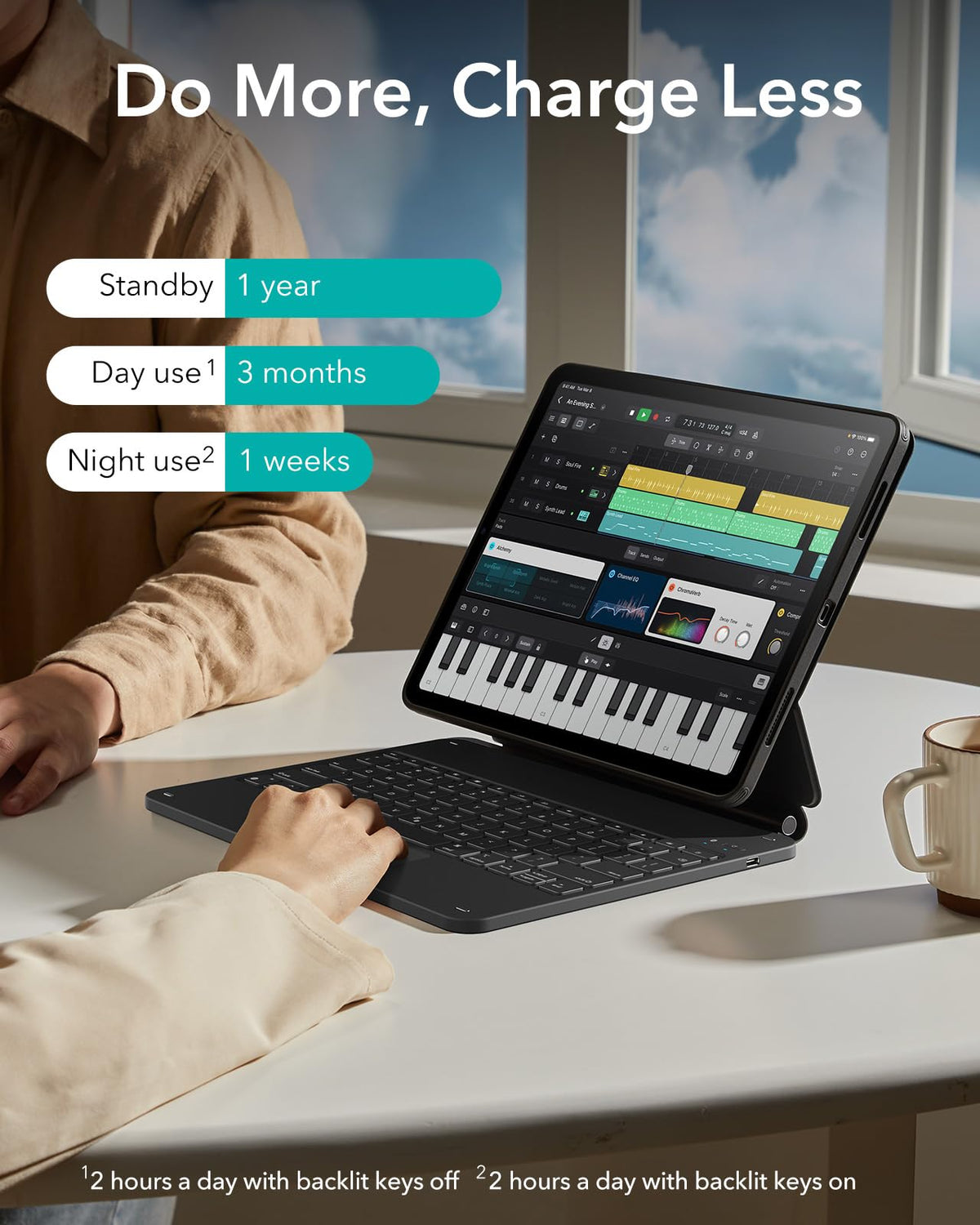 Funda con Teclado ESR iPad Air Soporte Magnético Multimodo