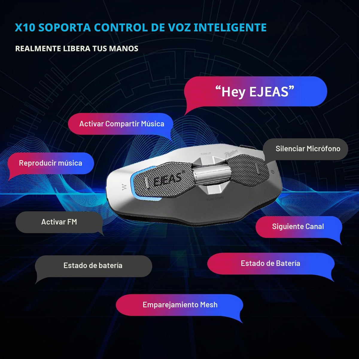 Casco de Motocicleta iSunergy X10 Bluetooth Negro con Intercomunicador y Reducción de Ruido para Hombre