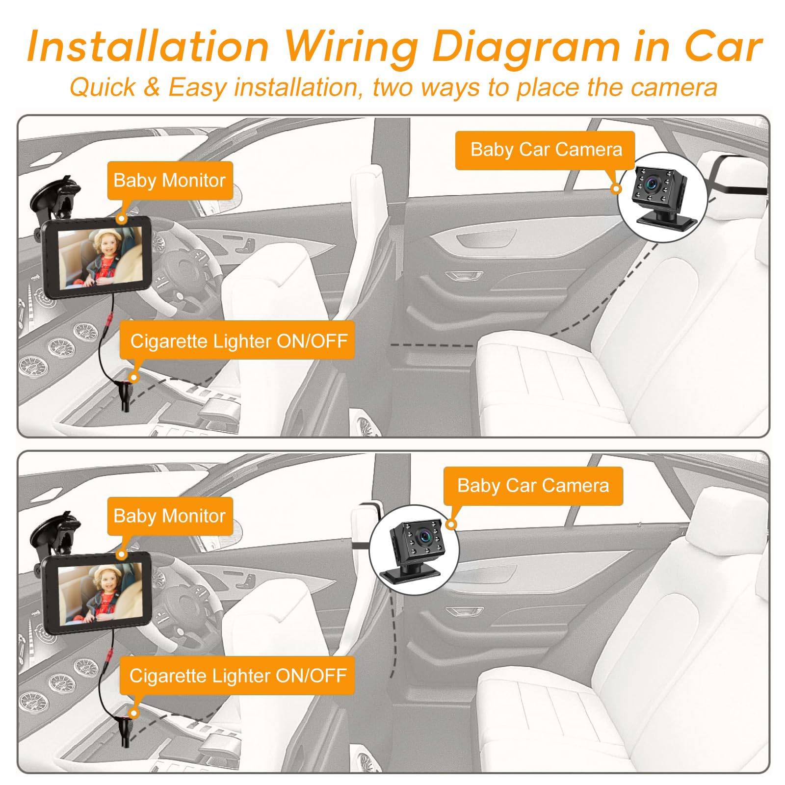 Bebé Coche Espejo, Cámara Coche Bebé Asiento Trasero HD 1080P con Visión Nocturna, Ángulo de Visión Amplio de 150°, Espejo de Coche para Bebés con Giratorio 360°,Espejo Retrovisor Coche Pantalla 4.3''