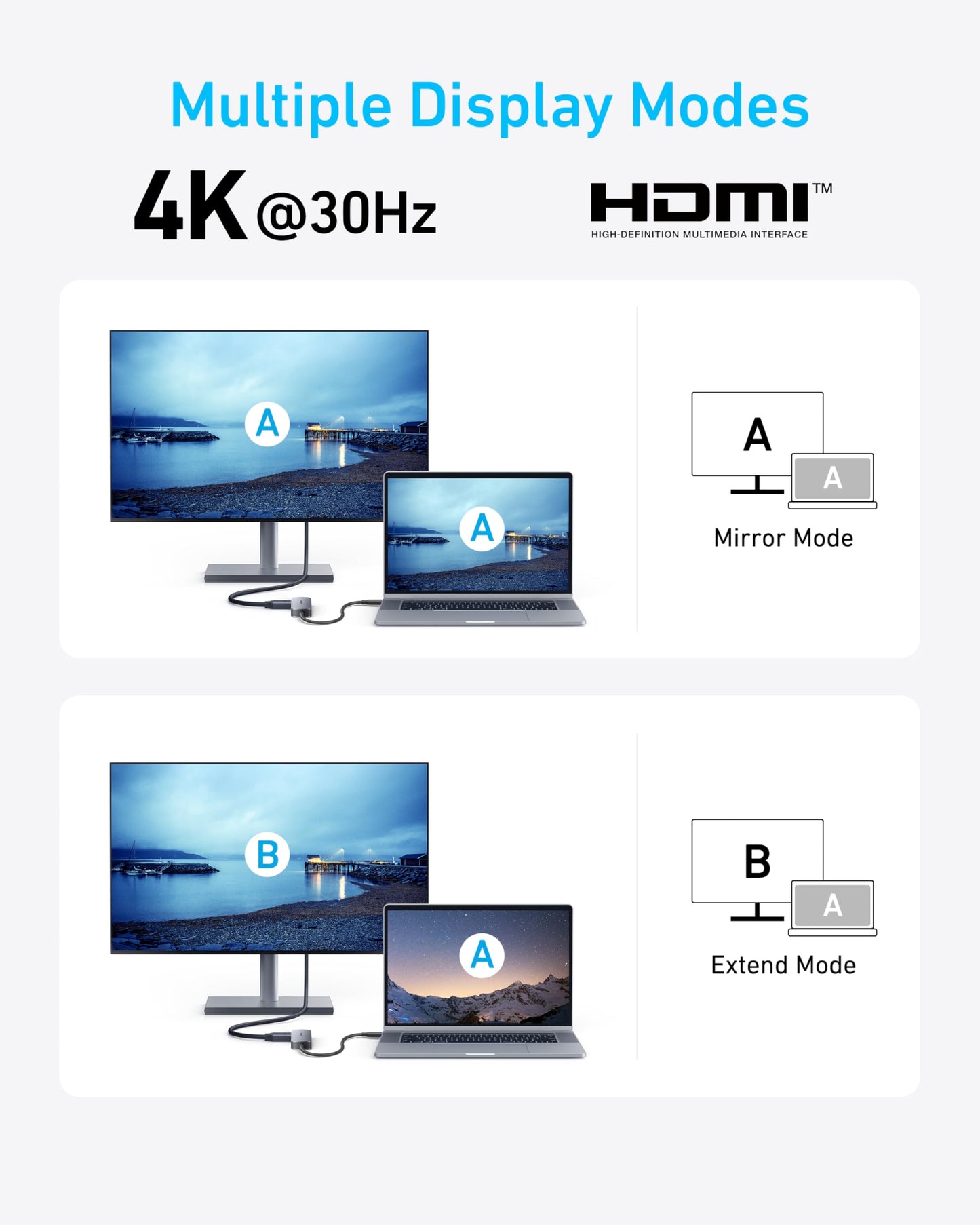 Hub USB-C Anker Plata con HDMI 4K 5 en 1