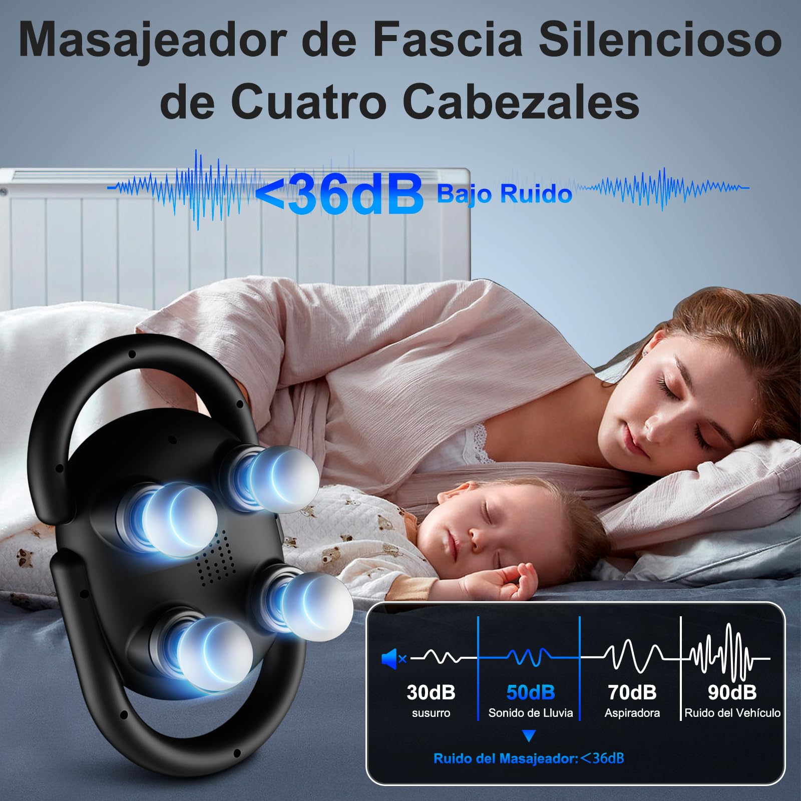 Pistola de Masaje de 4 Cabezales Masajeador de Percusión de Tejido Profundo 20 y 6 Modos de Masaje Masajeador de Cuerpo Completo con Temporizador para Aliviar el Dolor de Espalda Piernas y Cuello (Negro) para Familiares y Amigos