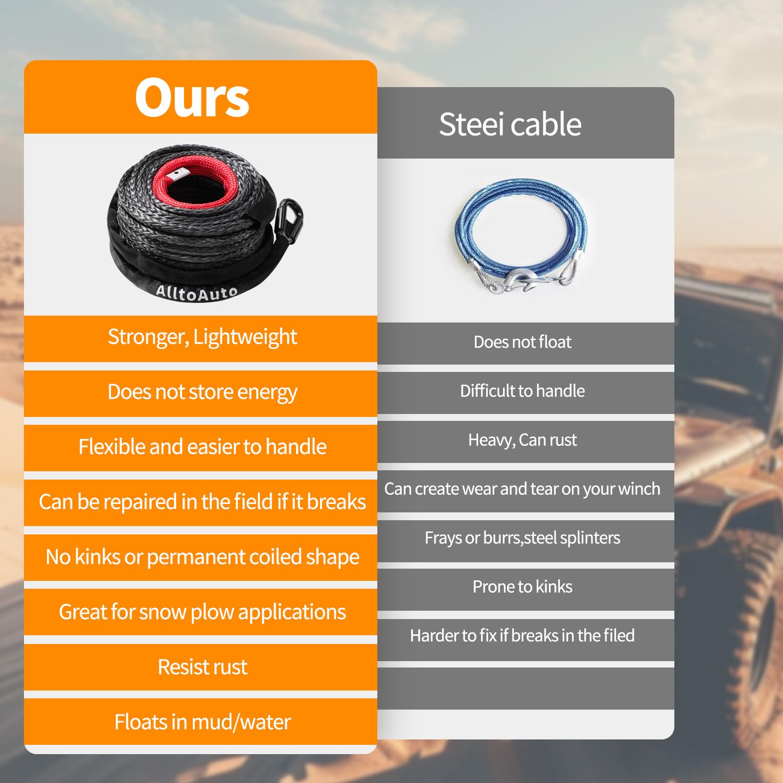 AlltoAuto - Cuerda de cabrestante con gancho, 3/8 pulgadas x 100 pies a 25000 libras Dyneema Cable de línea de cabrestante sintético con funda protectora para camión 4WD, accesorio de cabrestante