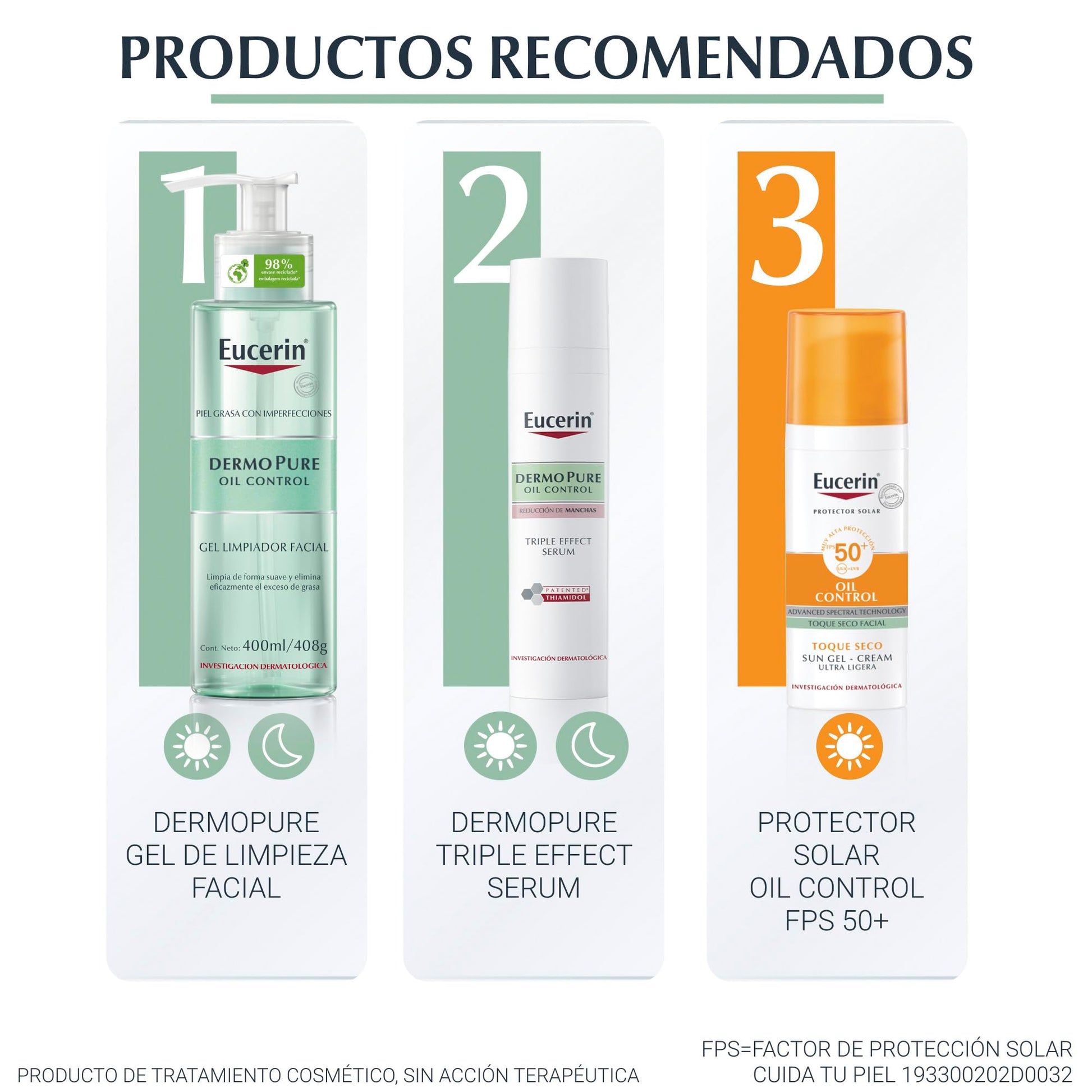Eucerin Gel limpiador facial piel grasa imperfecciones , 400ml