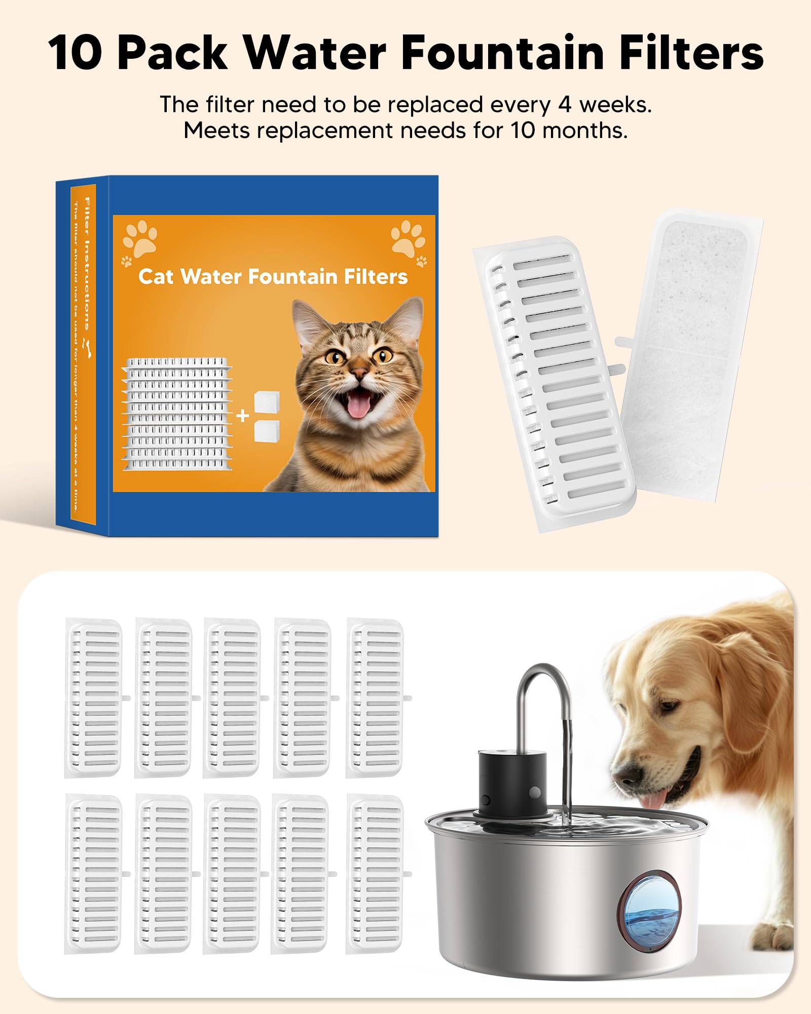 FWMB - Filtros de fuente de agua para gatos, filtros de repuesto para fuente de gato de 110 oz/3.2 l, 10 paquetes de filtros y 2 esponjas para fuente de agua de acero inoxidable para mascotas