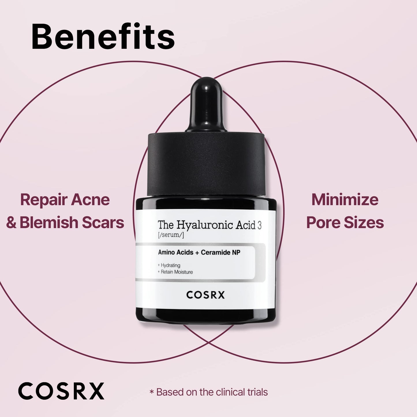 COSRX Niacinamide 15% Face Serum with Zinc 1%, Minimizing Pores & Sebums, Blemish Treatments for Discoloration, Dark Spots, Enlarged Pores, Anti-aging, 0.67 fl.oz / 20 ml, Animal Testing-Free, Artificial Fragrance-Free, Parabens-Free