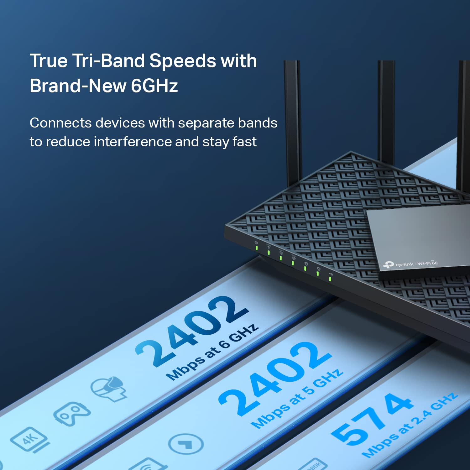 TP-Link AXE5400 WiFi 6E de Triple Banda, Router de Internet Inalámbrico Gigabit, Hacha para Juegos, VPN, OneMesh, WPA3 (Archer AXE75)