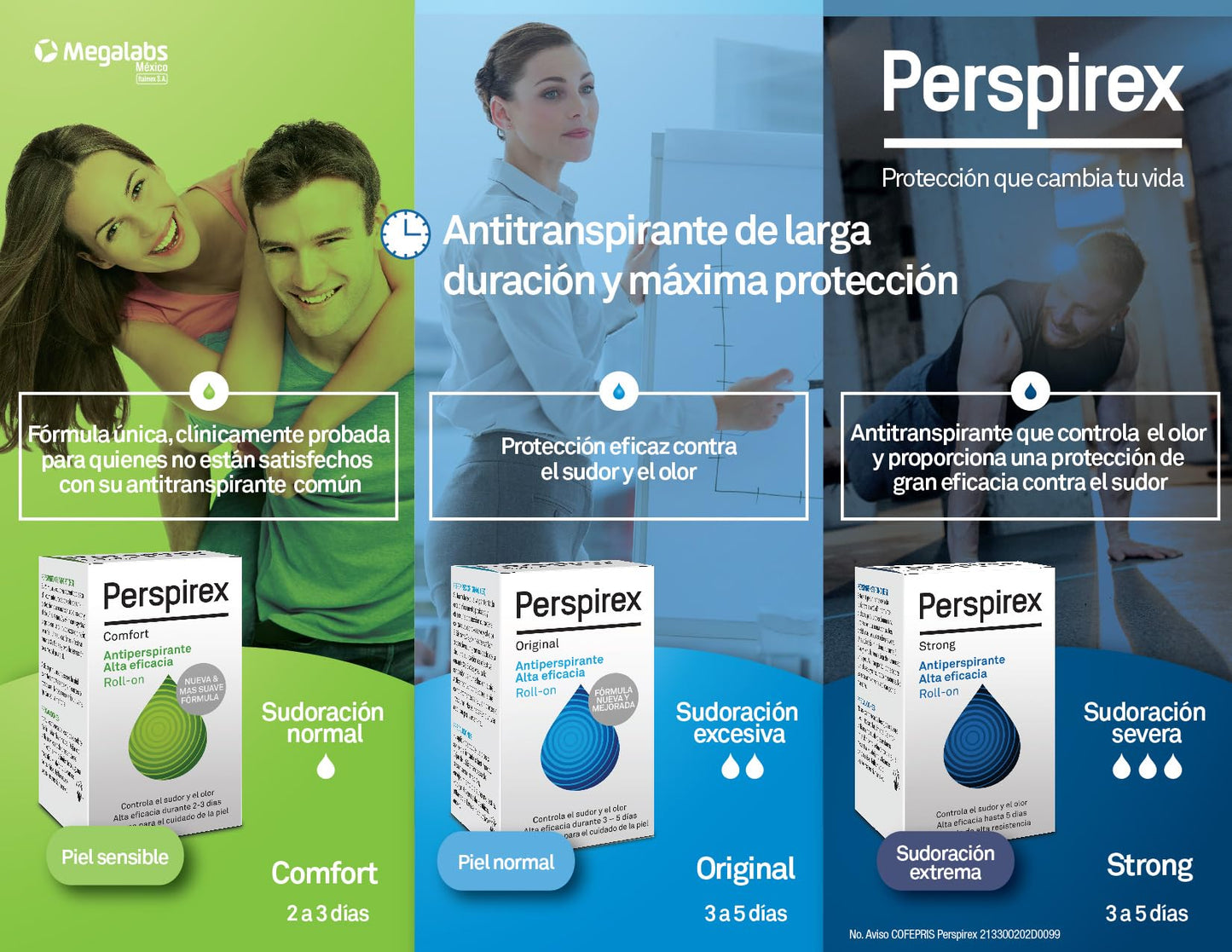 Perspirex Strong desodorante | Roll-On | antitranspirante clínicamente probado | control de sudoracion | 120 HORAS o 5 DIAS de proteccion | aplicar 2 veces por semana | caja roll-on 20ml (Strong)