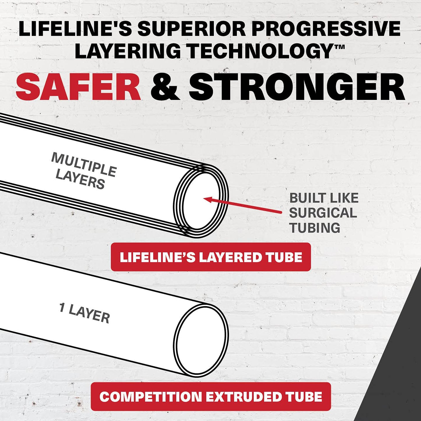 Lifeline - Kit de Entrenamiento de Resistencia Variable, 54.4 kg, 54.36 kg