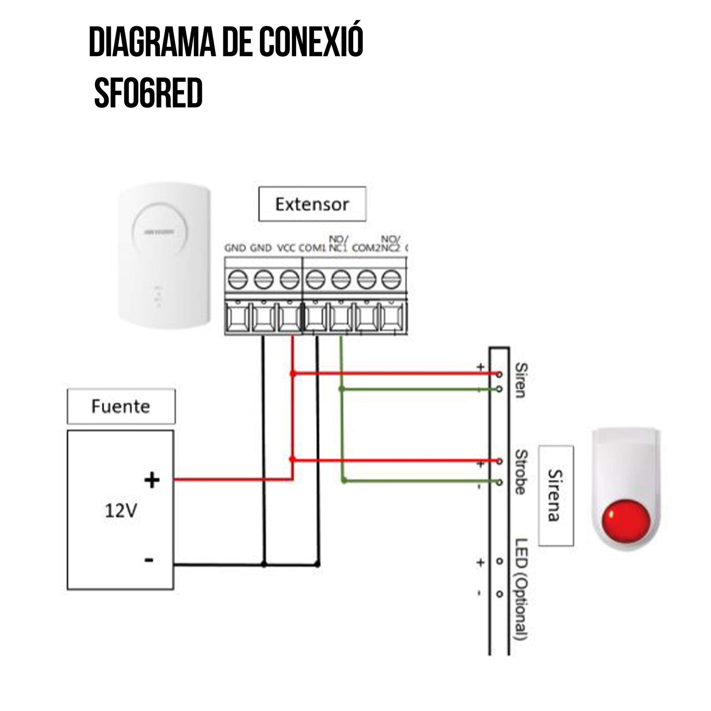 Sirena Estrobo SF06RED 25 Watts 115dB uso Exterior e Interior