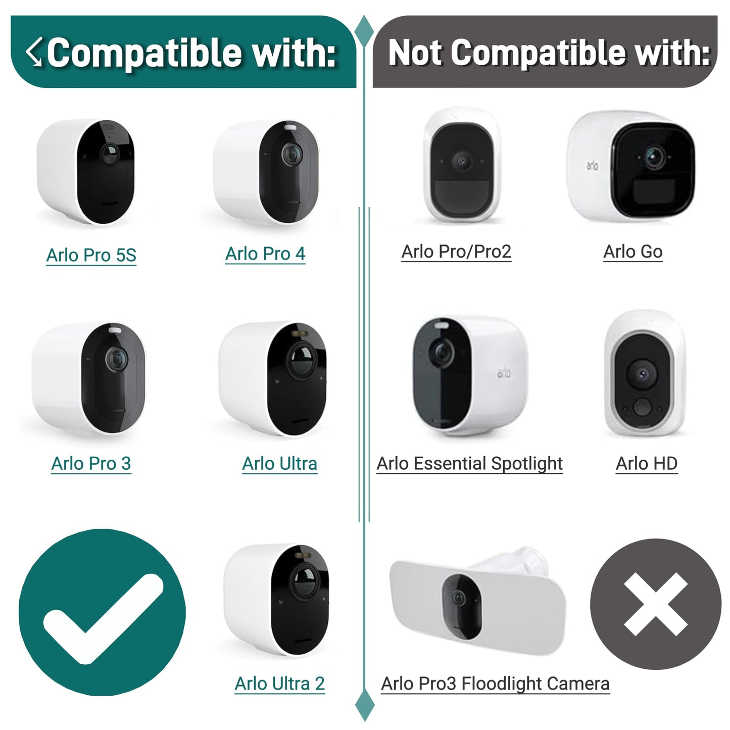 Arlo - Paquete de 2 cargadores de cámara de 10 pies compatibles con Arlo Pro 5S 2K, Pro 4, Pro 3, Ultra 2, Ultra, Floodlight, Go 2 cámaras, arlo cable de carga magnético para exteriores resistente a