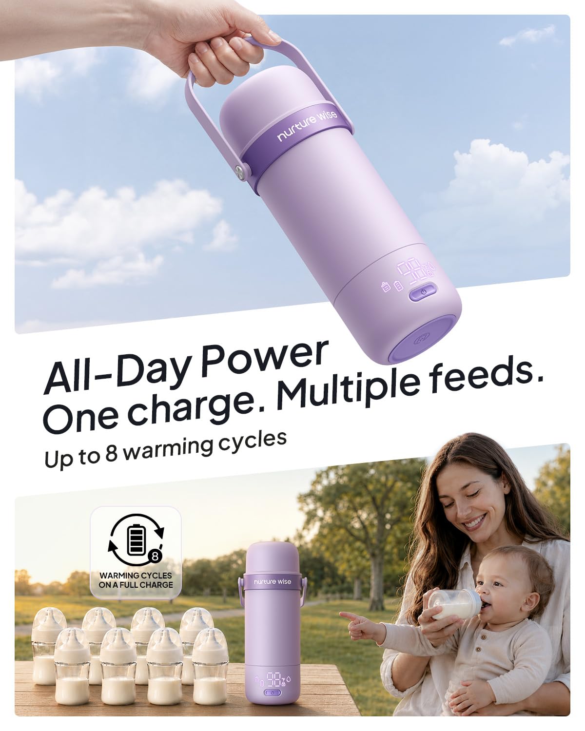 Nurturewise Calentador de botellas portátil, el primero del mundo con funda de protección de batería y esterilizador incorporado, IPX5 resistente al agua, triple a prueba de fugas, calentamiento
