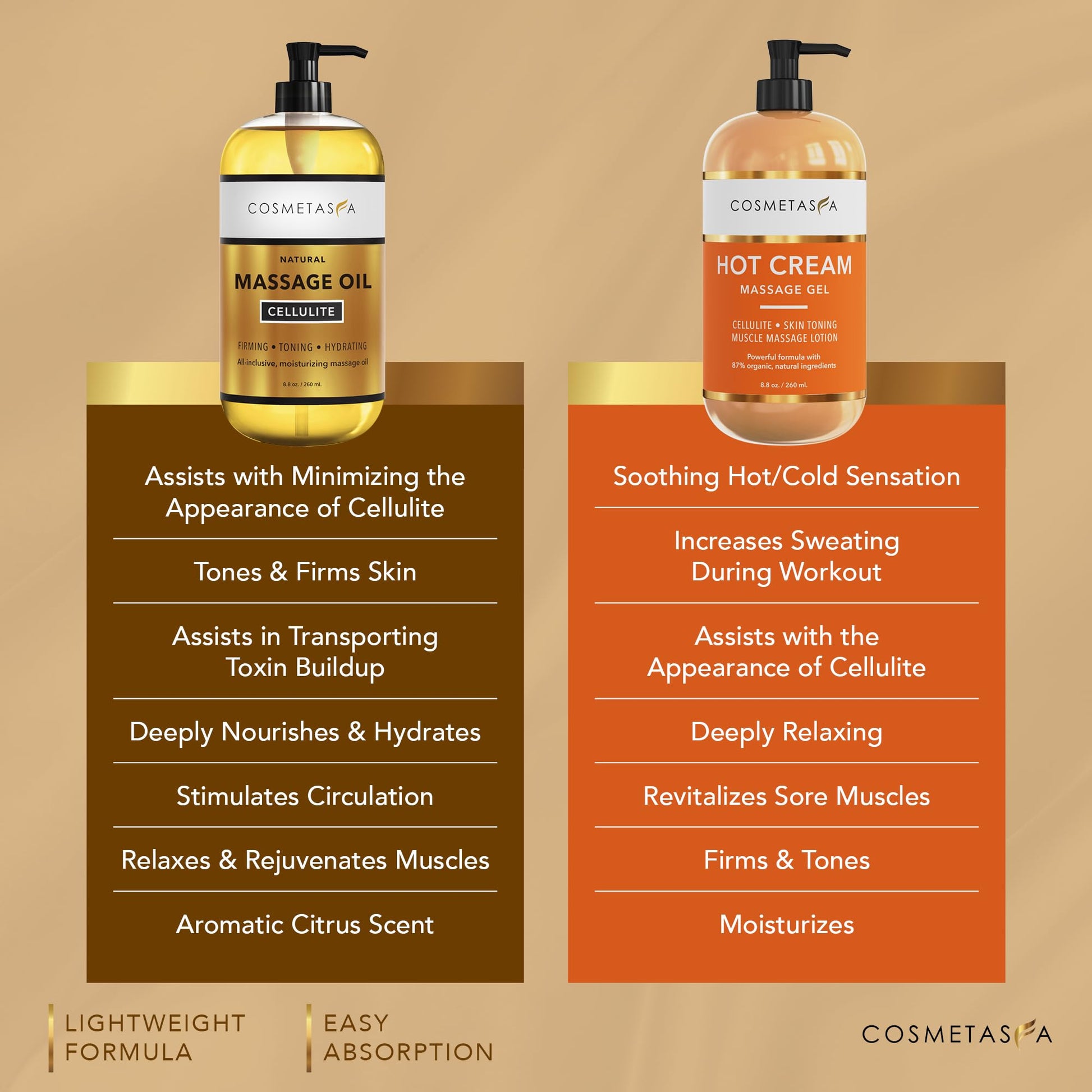 Tratamiento de celulitis con aceite de masaje y crema caliente para tonificar y hidratar la piel, alivio del dolor muscular, 8.8 oz. Ideal para reducir celulitis de forma natural.