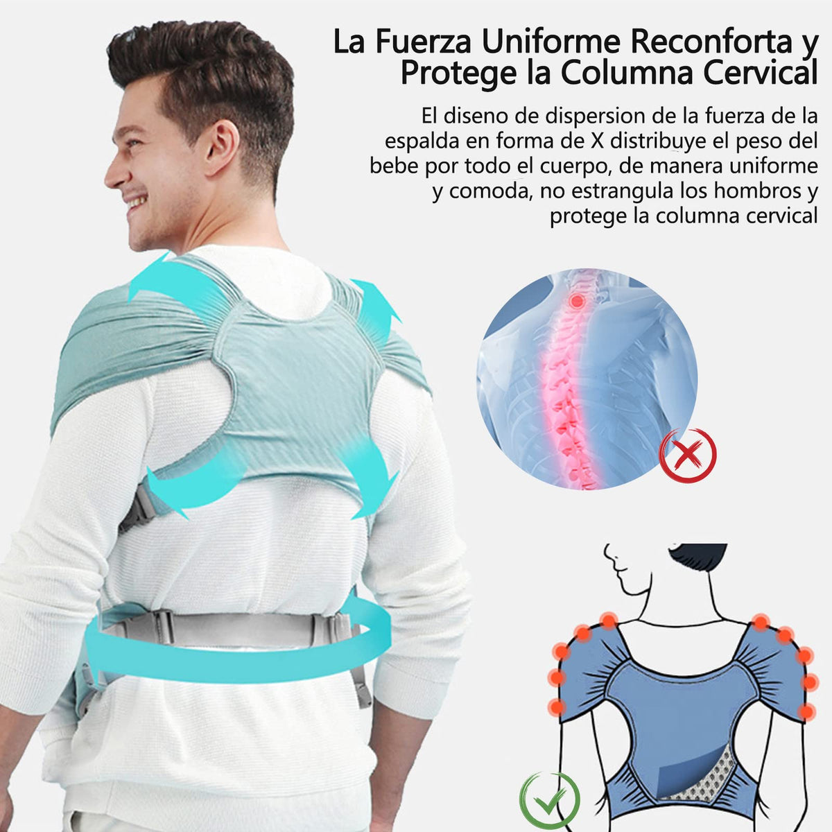Fular portabebes para bebes de 0 a 36 meses,fular para bebés de algodón 100% transpirable, fular ergonomico para bebe ajustable con manos libres,com manual de colocacion,para recién nacidos (Azul)