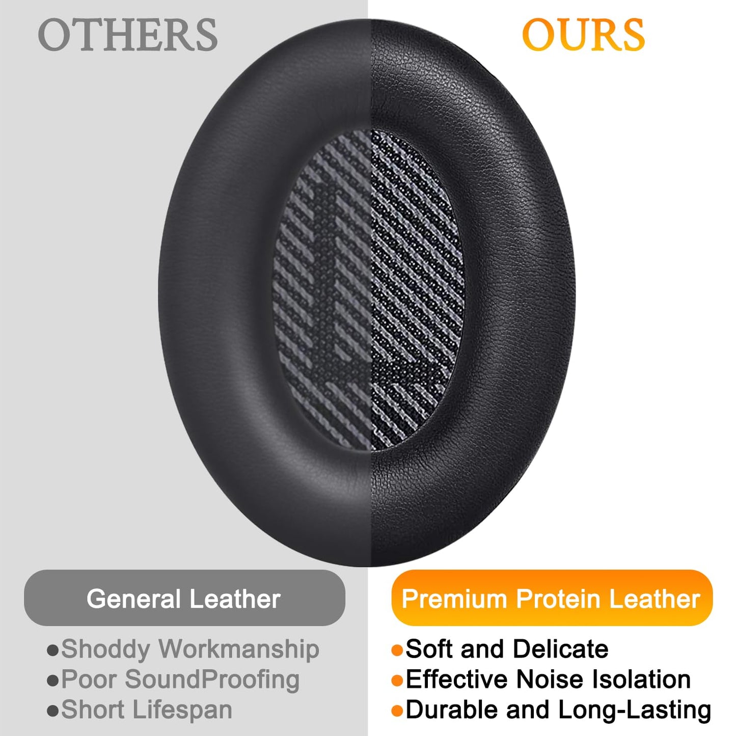 Almohadillas SoloWIT Negro Alta Densidad para Bose QuietComfort 35 y 35II Auriculares