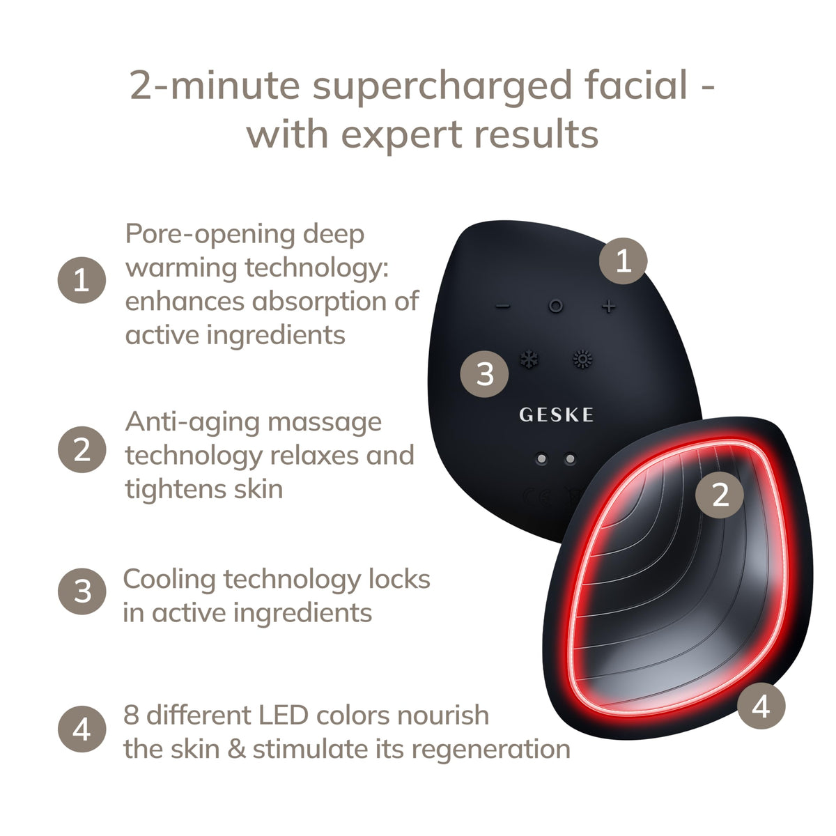 GESKE | SmartAppGuided™ Sonic Warm & Cool Mask | 9 en 1 | Máscara facial LED de belleza | Espectro LED completo y terapia de luz roja | Calor/frío | Mayor absorción de productosl | masajeador facial