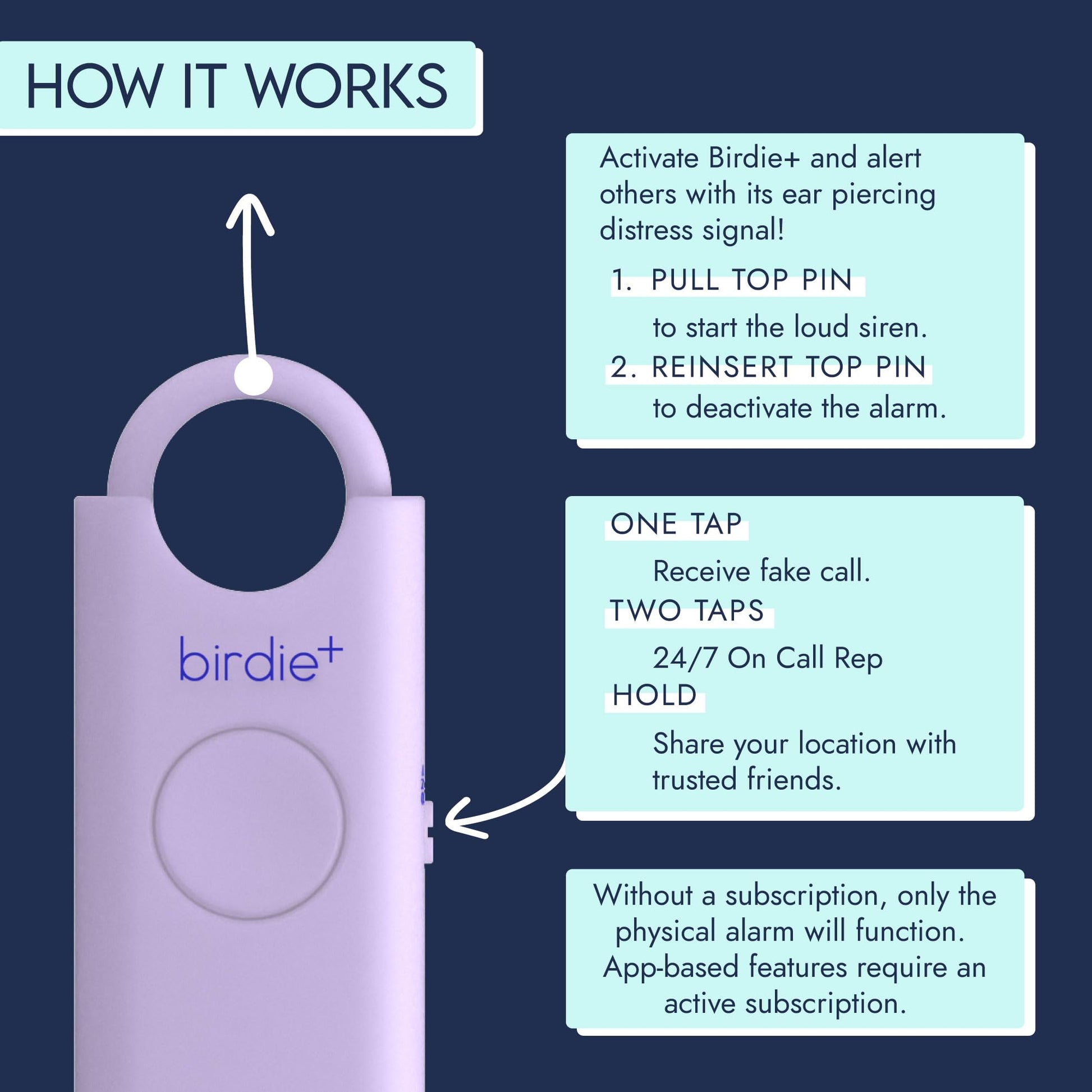 Alarma de Seguridad Personal Birdie Inteligente Rosa para Mujer