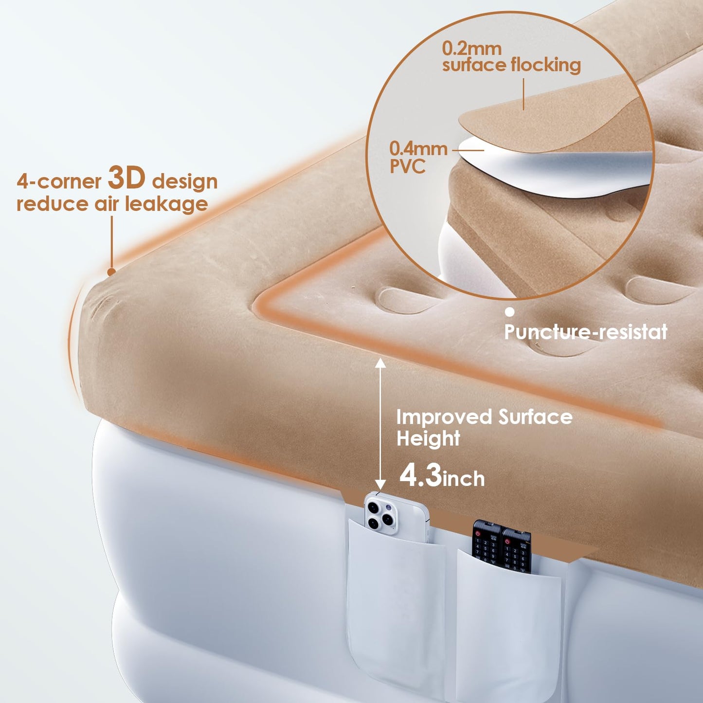 Colchón de Aire Queen con Bomba integrada, colchón Inflable de Lujo de 18 Pulgadas, colchón de soplado rápido de 3 Minutos con Doble cámara, Parte Superior cómoda, Cama de Aire Aterciopelada para el